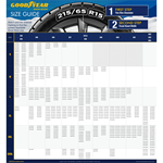 Goodyear New Grip Starter Kit Snow Socks for All Tire Brands